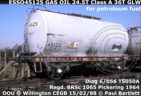 ESSO45125 GAS OIL