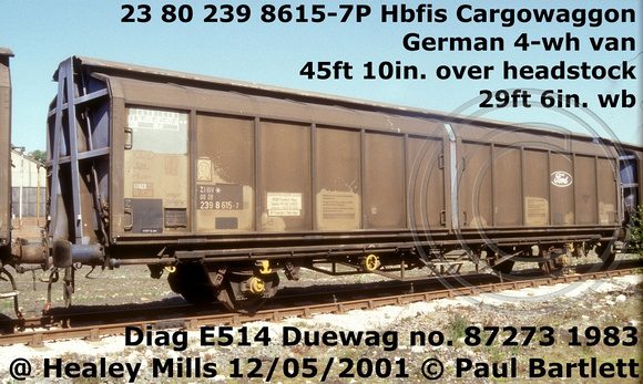 23 80 239 8615-7P Hbfis Cargowaggon