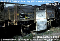 B477238 OWV China clay