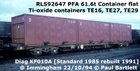 RLS92647 PFA Ti-oxide