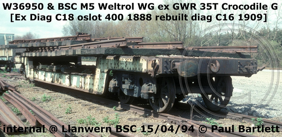 W36950 & BSC M5 Weltrol WG Crocodile G  Internal @ BSC Llanwern 94-04-15 [7]