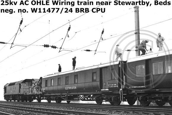 OHLE Wiring train