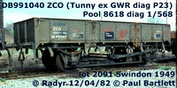 BR GWR Tunny 20 ton Ballast open - ZCO ZXO