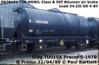 PR70151 TUB MOBIL