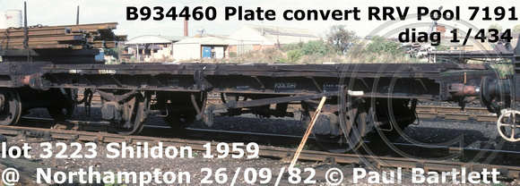 B934460 Plate RRV d 1-434