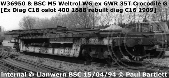 W36950 & BSC M5 Weltrol WG Crocodile G  Internal @ BSC Llanwern 94-04-15  [9]