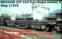 BR Bogie Boster E as Coil carrying wagons JPV BEV JSV Coil U YNV YRV