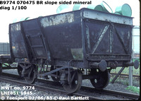 BR 16 ton Slope sided mineral wagon