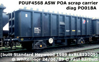 PDUF4568 ASW POA