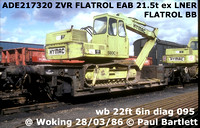 ADE217320 ZVR FLATROL EAB [6]