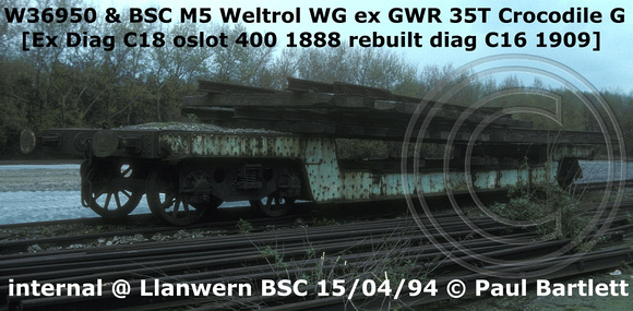 W36950 & BSC M5 Weltrol WG Crocodile G  Internal @ BSC Llanwern 94-04-15 [3]