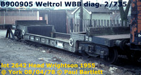 B900905 Weltrol WBB [2]