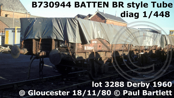 B730944 BATTEN @ Gloucester 80-11-18