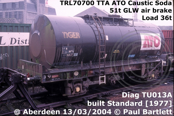 TRL70700 TTA ATO Caustic Soda [3]