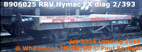 BR Hymac EX vacuum brake  Diag 2/393