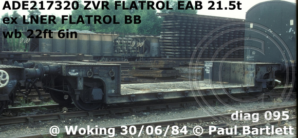 ADE217320 ZVR FLATROL EAB [3]