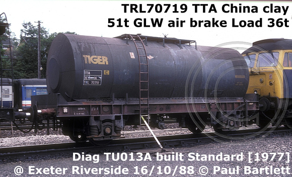 TRL70719 TTA China clay [2]