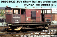 BR Shark ballast plough brake van ZUV ZUW