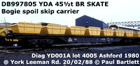 DB997805_YDA_SKATE__m_