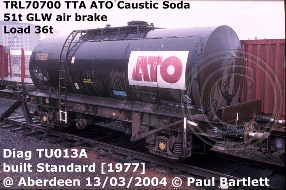 TRL70700 TTA ATO Caustic Soda [4]