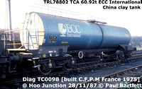 TRL78802 TCA ECC