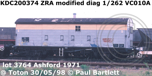 KDC200374 ZRA