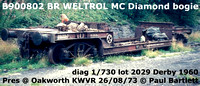 BR Weltrol MC  XWO YVO diag 2/730 & 2/746.