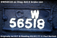 Lettering, plates etc. on railway wagons