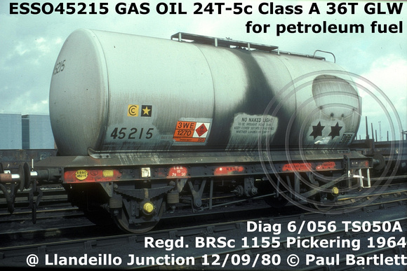 ESSO45215 GAS OIL