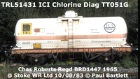 ICI Mond Chlorine tanks TTA
