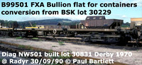 B99501_FXA_FXA_Bullion Flat_at Radyr 90-09-30_1m_