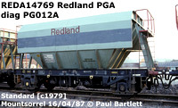 REDA14769 Redland PGA