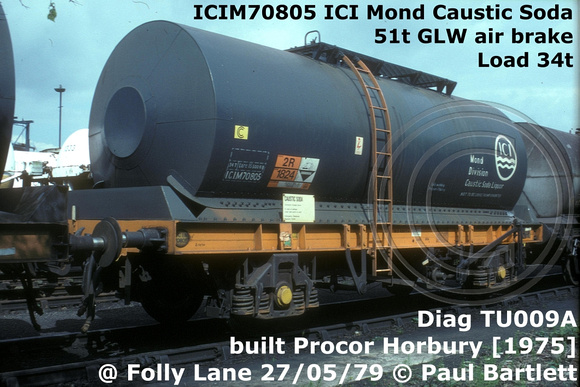 ICIM70805 ICI Caustic Soda