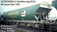 33709385024-2 Grainflow Polybulk Stanlow 81-06-27