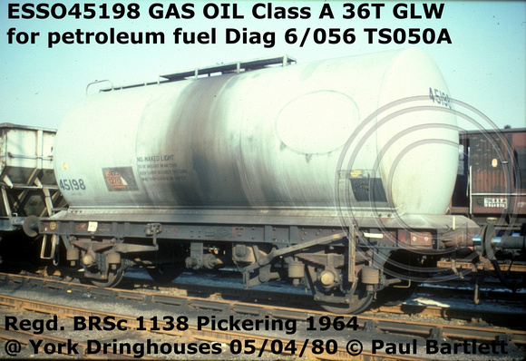 ESSO45198 GAS OIL