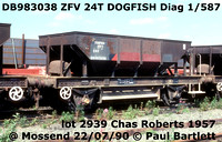 DB983038 ZFV DOGFISH