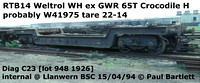 RTB14 (W41975) Weltrol WH Crocodile H internal @ Llanwern BSC 94-04-15 [16]