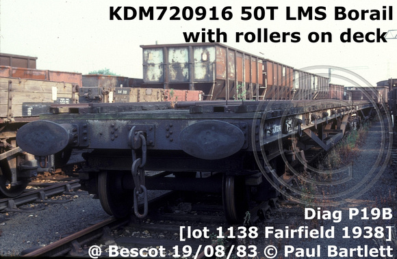 KDM720916