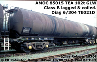 AMOC 85015 TEA