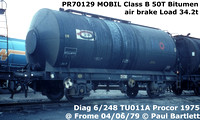PR70129 MOBIL