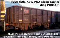 PDUF4501 ASW POA