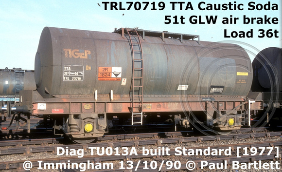 TRL70719 TTA Caustic Soda [4]