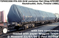 Tiphook container flat PFA KFA TIPH93xxx