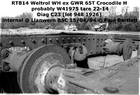 RTB14 (W41975) Weltrol WH Crocodile H internal @ Llanwern BSC 94-04-15 [08]