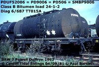 PDUF52006=PD9006=PD506=SMBP9006 [1]