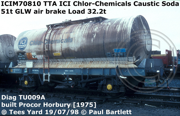 ICIM70810 TTA ICI Chlor-Chemicals