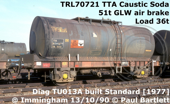 TRL70721 TTA Caustic Soda