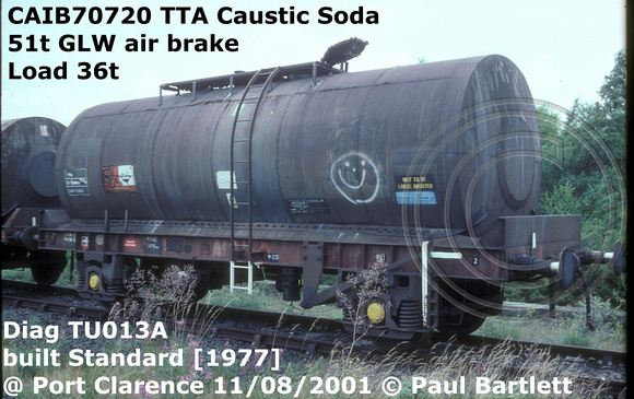CAIB70720 TTA Caustic Soda