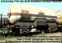 STS53206 TTB