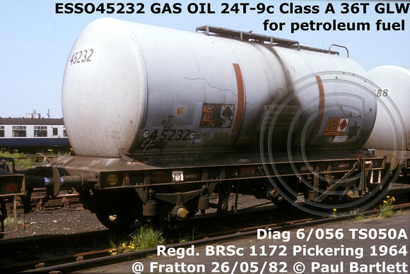 ESSO45232 GAS OIL